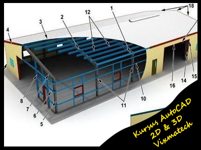  AutoCAD Tutorials  AutoCAD 3D House Modeling Tutorials 